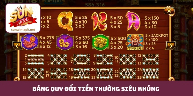 Bảng quy đổi tiền thưởng siêu khủng